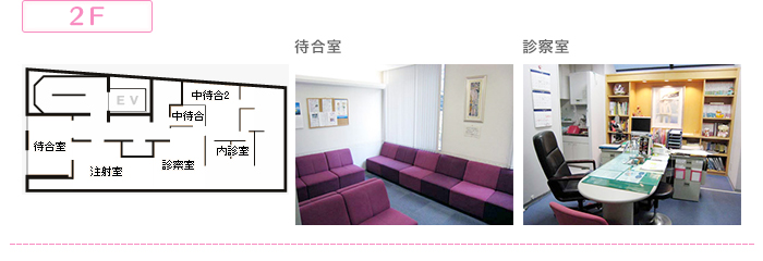 2階